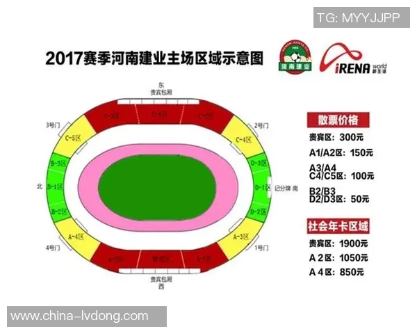 足球中超联赛票价：中超联赛各大球场的票价与购票指南