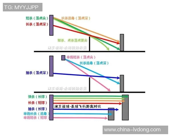 南京羽毛球队在挑战赛中的节奏表现分析与点评